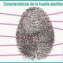 datos-huella.jpg
